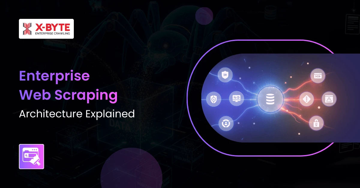 Enterprise Web Scraping Architecture Explained