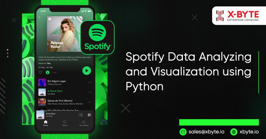 spotify data analyzing and visualization using python