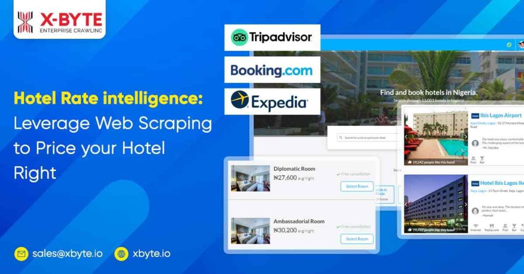 Hotel Rate Intelligence Leverage Web Scraping To Price Your Hotel Right