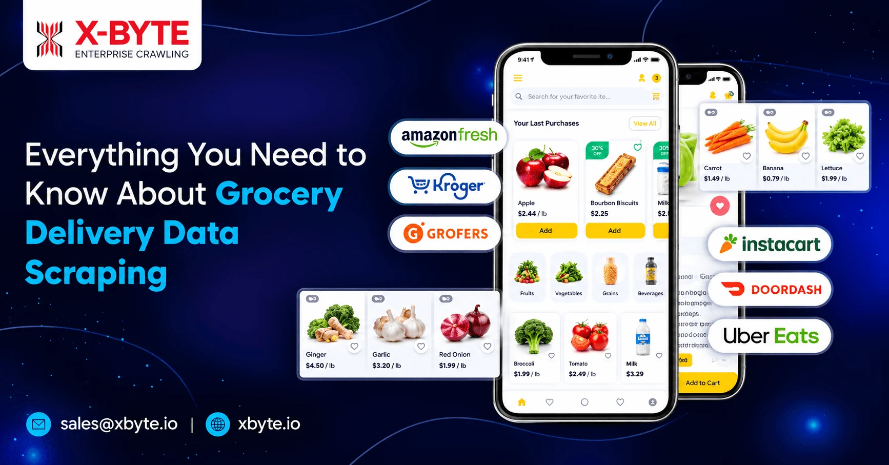 Everything You Need To Know About Grocery Delivery Data Scraping