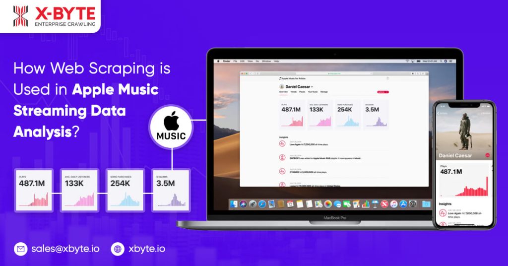 how web scraping is used in apple music streaming data analysis