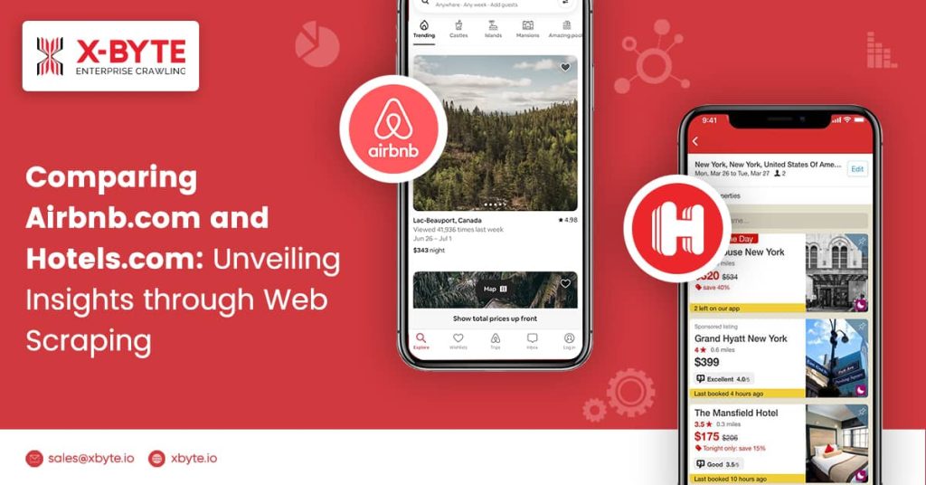comparing airbnbcom and hotelscom unveiling insights through web scraping