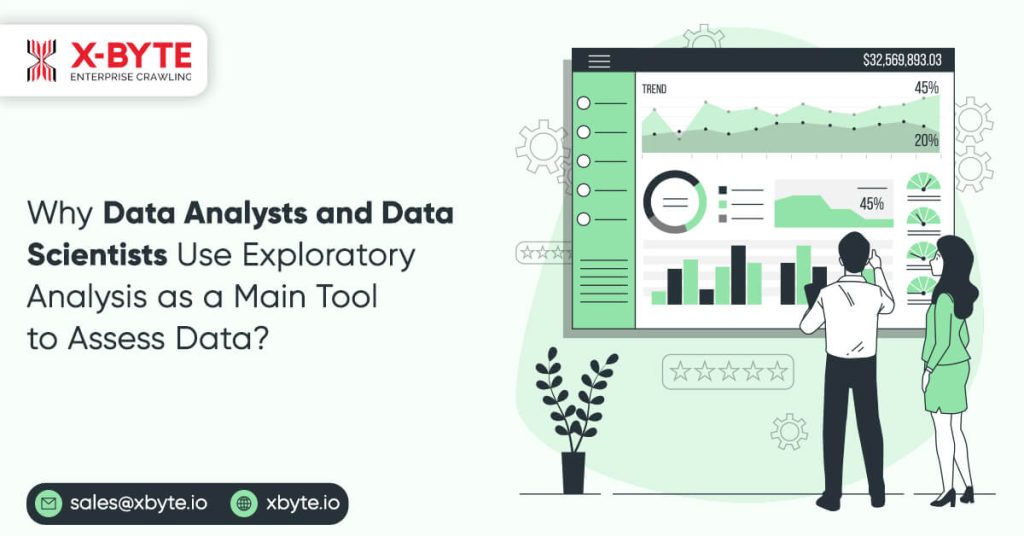 exploring the exploratory data analysis process