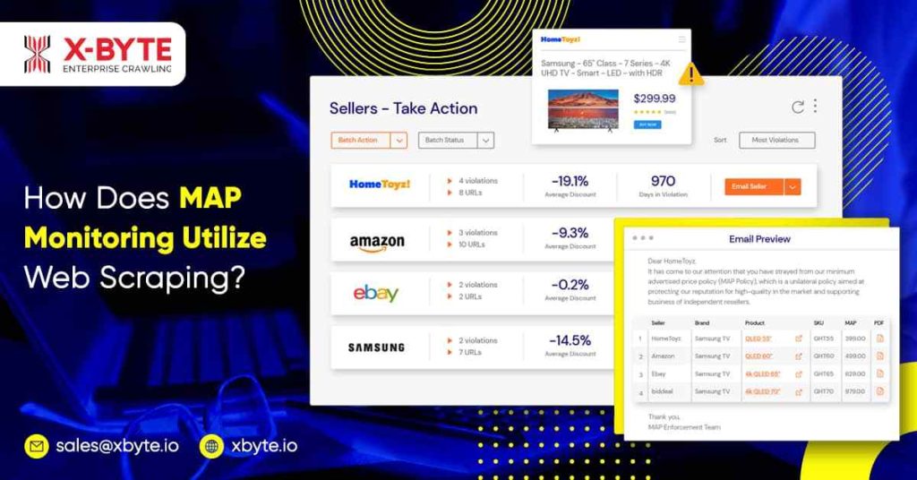 how does map monitoring utilize web scraping