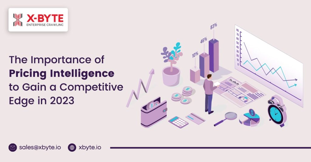 The Importance of Pricing Intelligence to Gain a Competitive Edge
