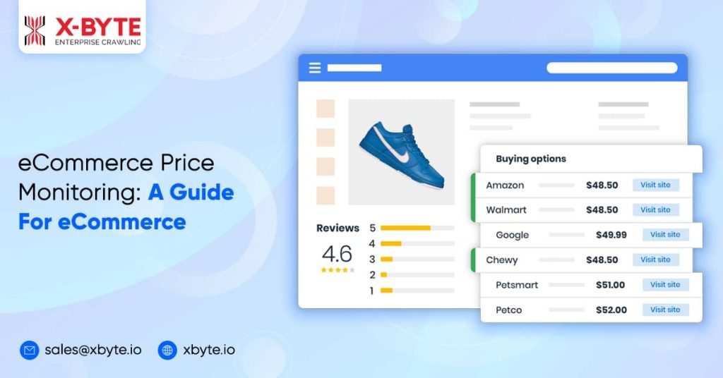 ecommerce price monitoring a guide for ecommerce