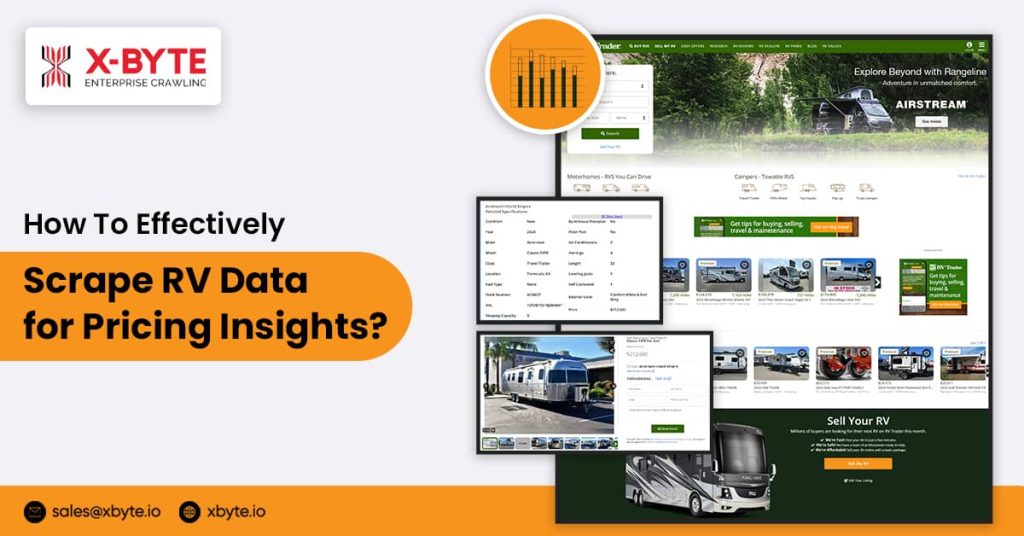 how to effectively scrape rv data for pricing insights