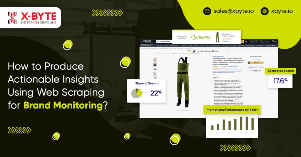 how to produce actionable insights using web scraping for brand monitoring