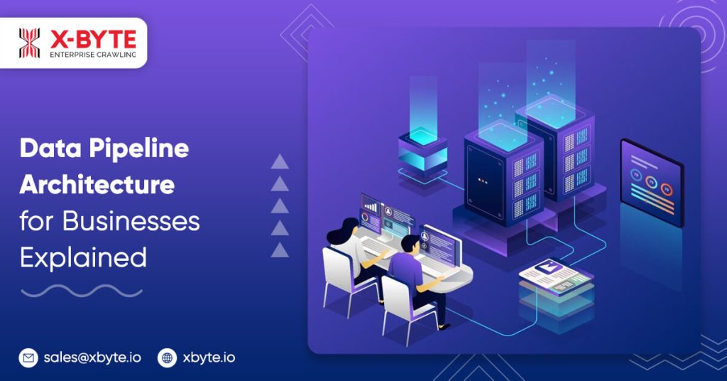 data pipeline architecture for businesses explained