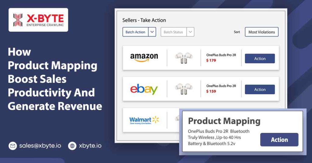 how product mapping boost sales productivity and generate revenue