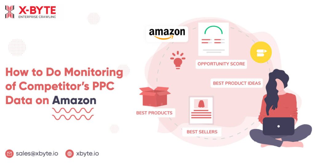 how to do monitoring of competitor ppc data on amazon