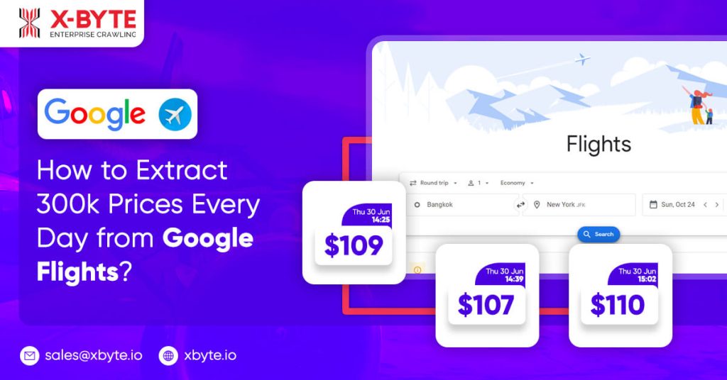 How Will Web Monitoring for Third Party Retailers