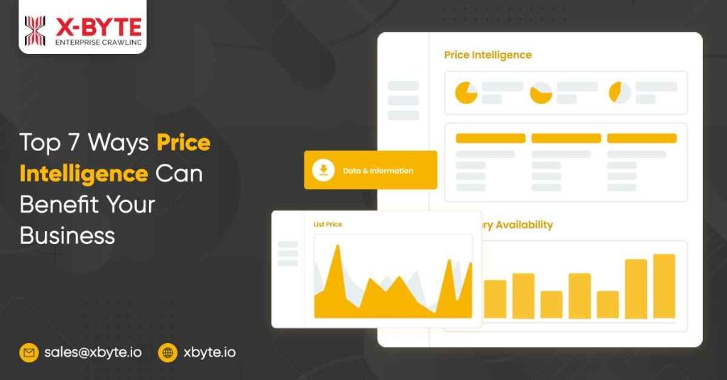 top 7 ways price intelligence can benefit your business min