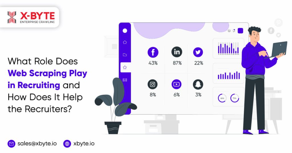 what role does web scraping play in recruiting and how does it help the recruiters