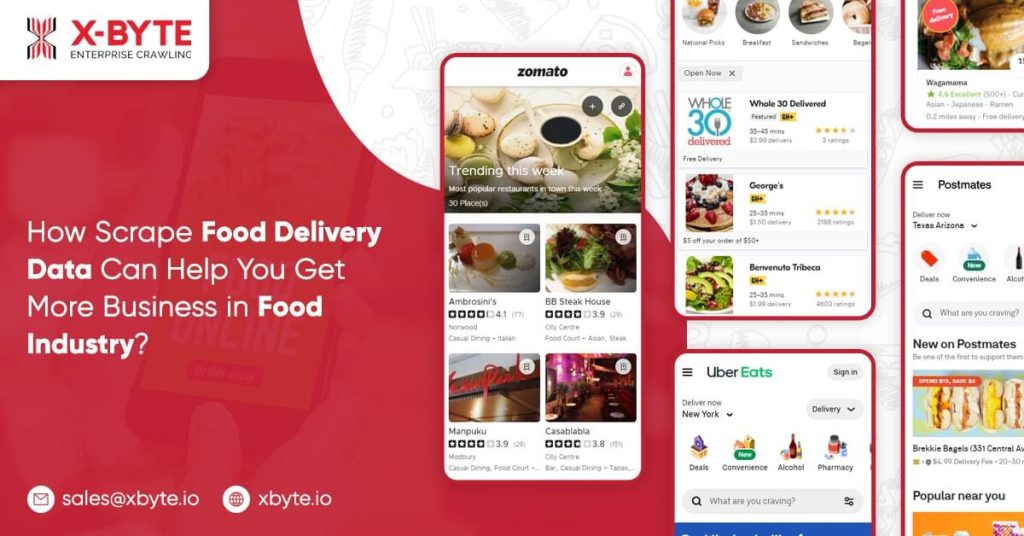 web scraping food delivery data min