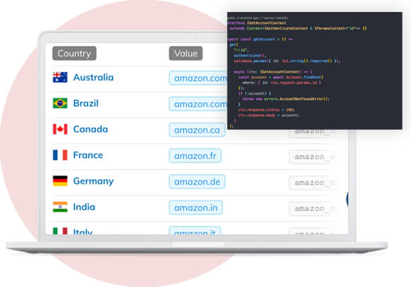 location specific and cross border shipping data worldwide locations