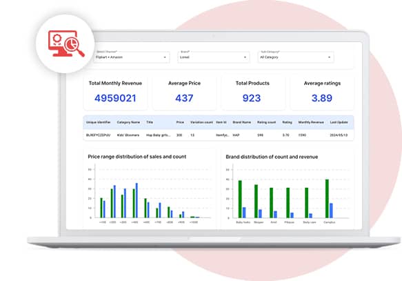 Leverage-Data-Scraping-for-Brand-Monitoring