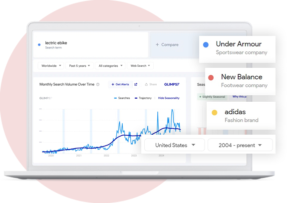 Scraping Google Trends for Competitor Analysis