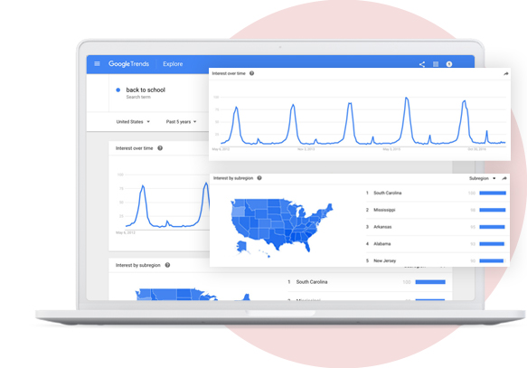 Scraping Google Trends for Market Research