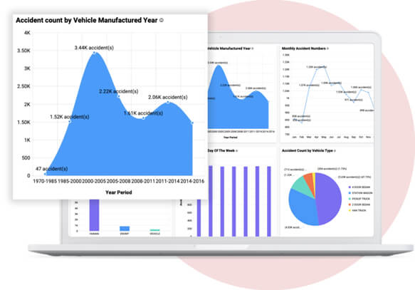 Policy, Legal, and Regulatory Data Extraction