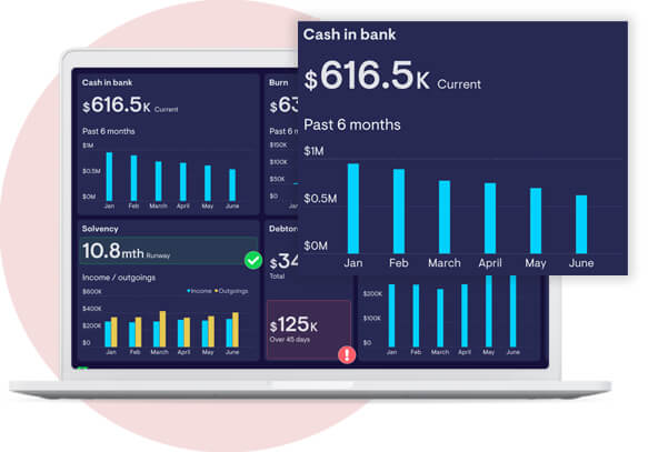 Economic, Financial, and Market Research Data Scraping