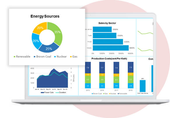 Public Health and Environmental Data Monitoring