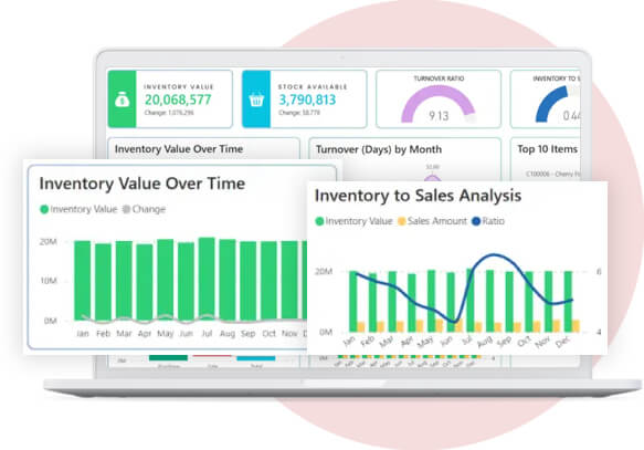 Inventory Optimization