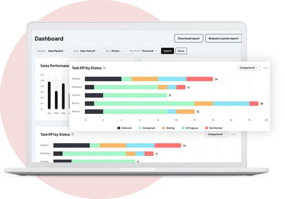 Omnichannel Assortment Intelligence