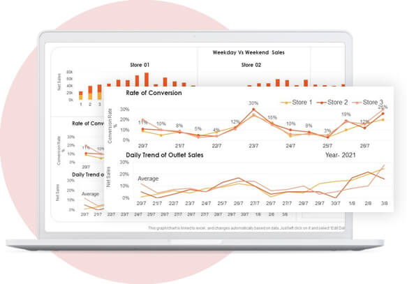 Competitor Assortment Tracking & Benchmarking