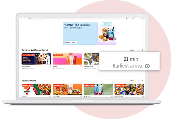 Analyzing Delivery Performance