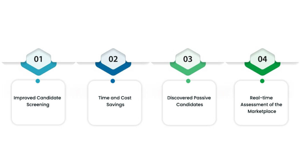 Benefits of Data Extraction in Recruitment