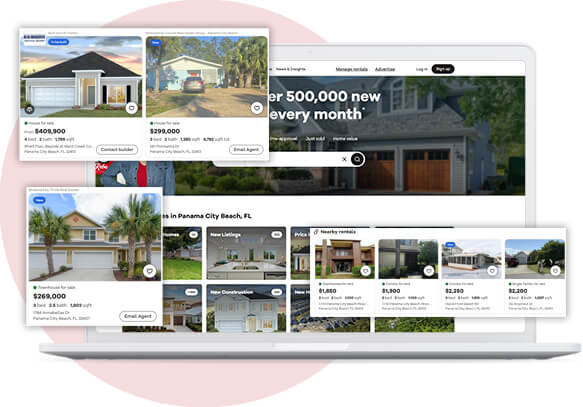 Property Type Analysis