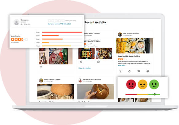 Sentiment Analysis