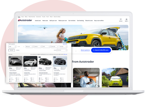 Dealer and Inventory Analysis