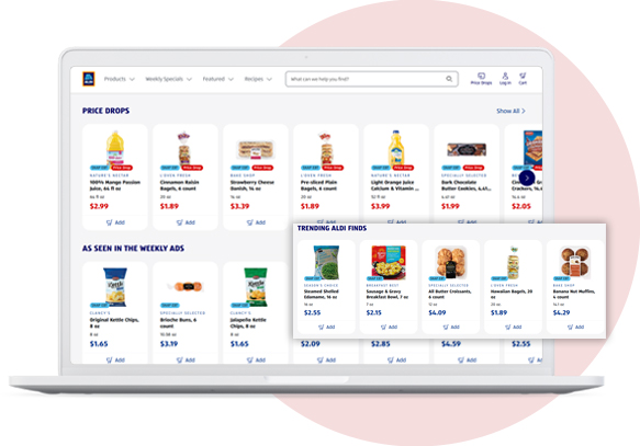 Consumer Behaviour and Product Trends