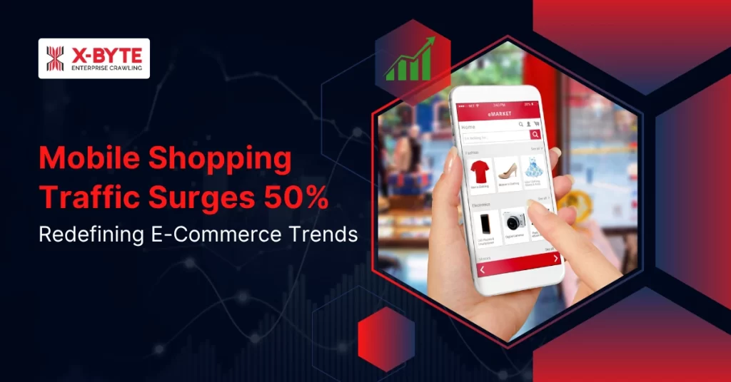 Ecommerce Mobile Shoping Trends