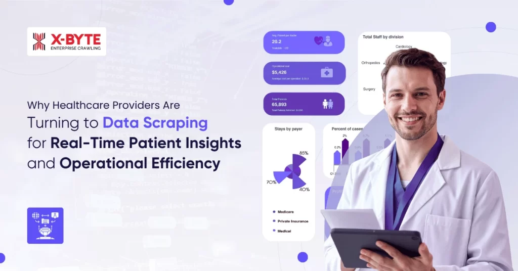 Healthcare Data Scraping for Real Time Patient Insights
