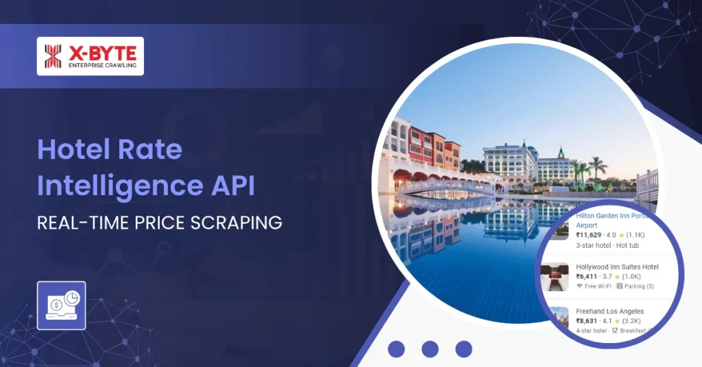 Hotel Rate Intelligence API Real-Time Price Scraping