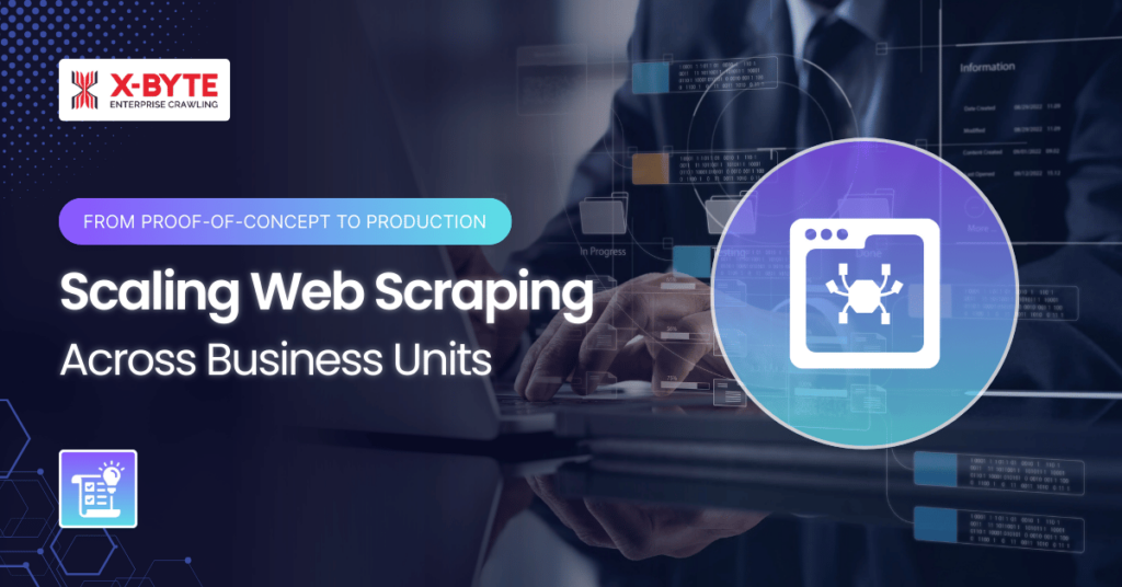 From Proof-of-Concept to Production Scaling Web Scraping Across Business Units