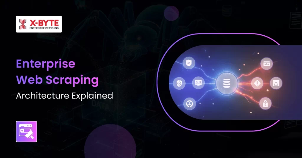 Enterprise Web Scraping Architecture Explained