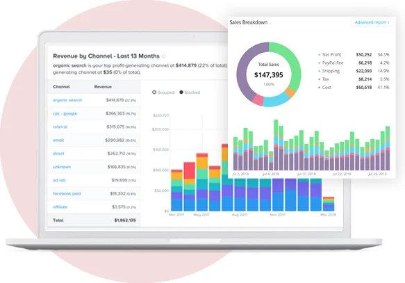 ecommerce-data-analytics