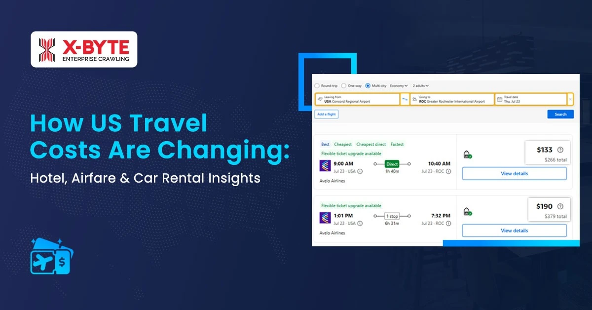 How US Travel Costs Are Changing Hotel, Airfare & Car Rental Insights