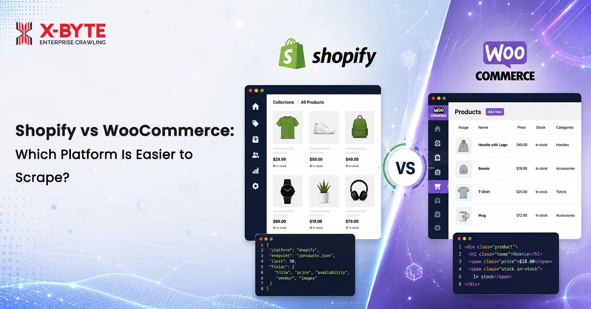 shopify-vs-woocommerce-which-easier-scrape