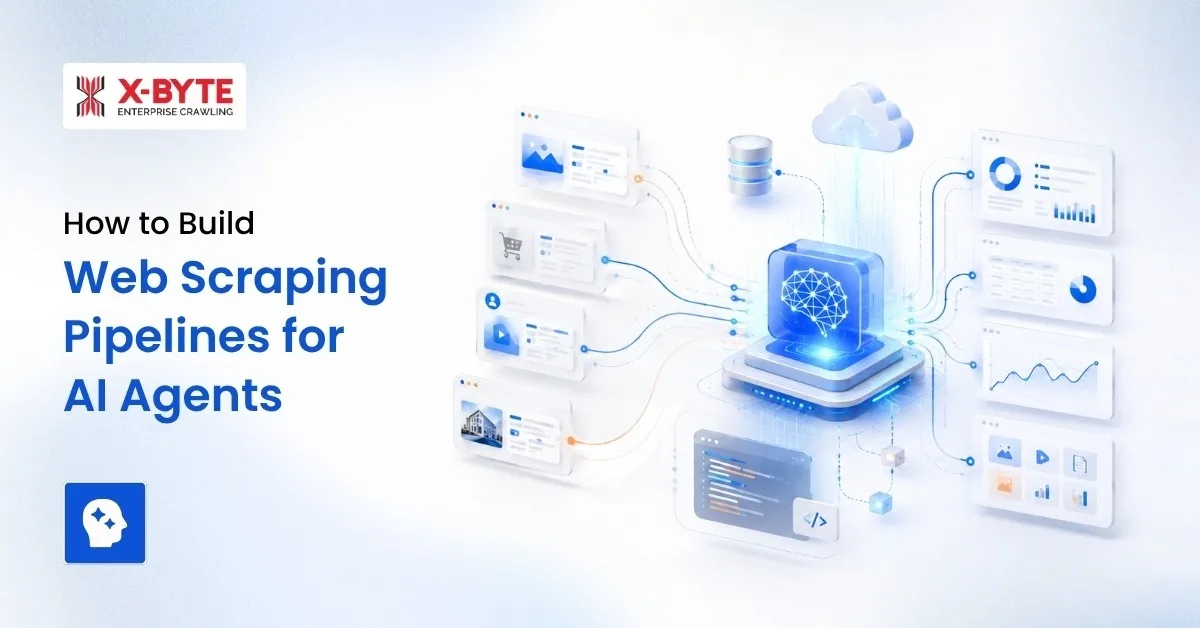 How To Scrape Automotive Car Sales Data By Integrating Car API?