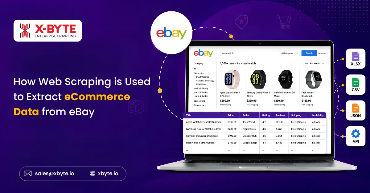 web-scraping-ebay-ecommerce-data